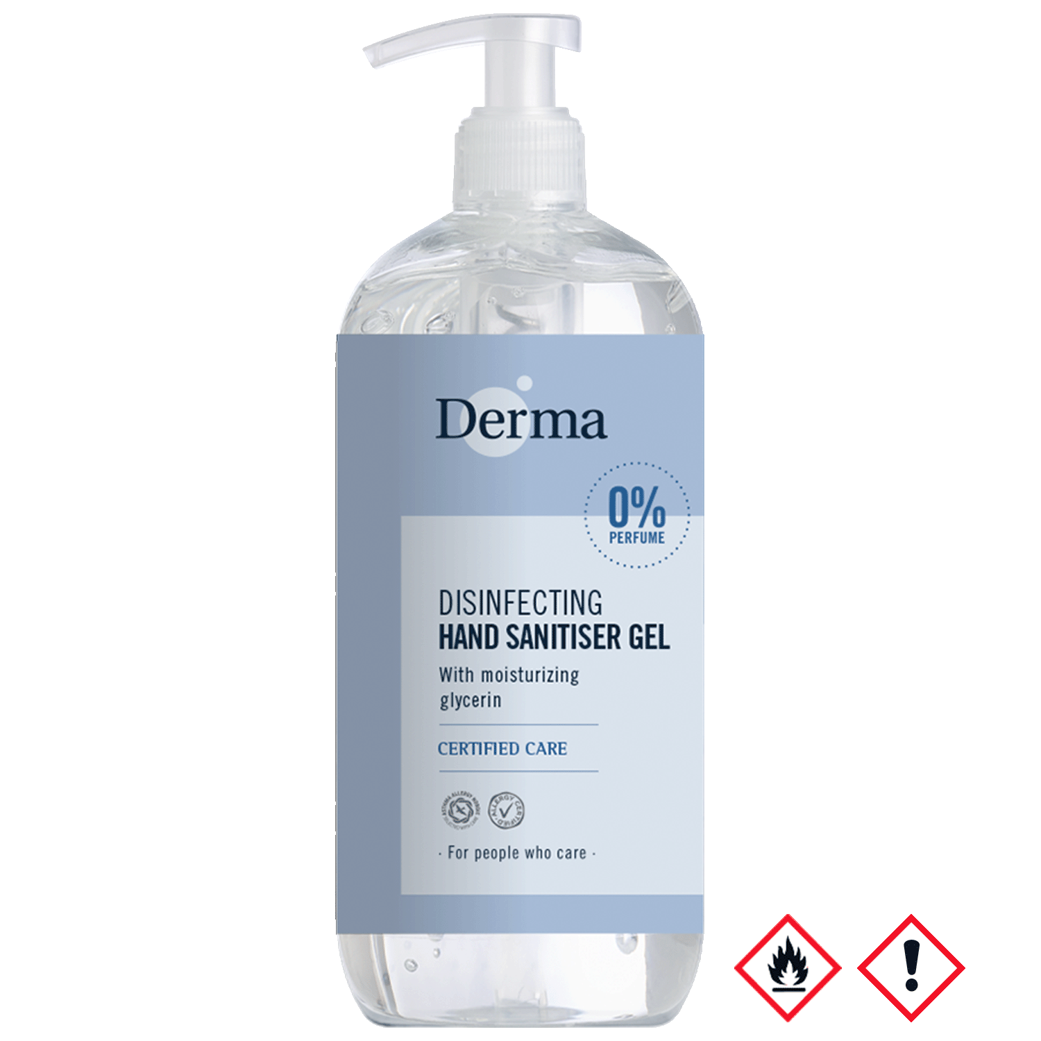 Derma Håndsprit Gel (500 ml) billede
